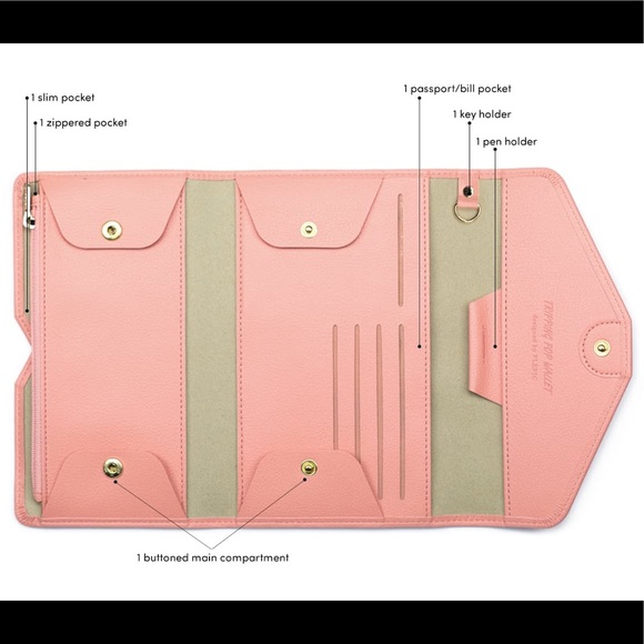 Tripping Pop Wallet - Picture 7 of 8